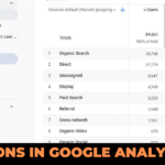 What Are Sessions in Google Analytics 4, How to Count It, Measure, And Define Session Time in Ga4